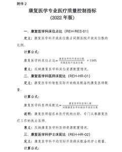 康复医学专业医疗质量控制指标（2022年版）</a>